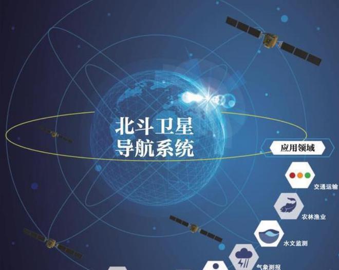 拒绝支持北斗,请离开中国市场?网友直呼:早该这样了