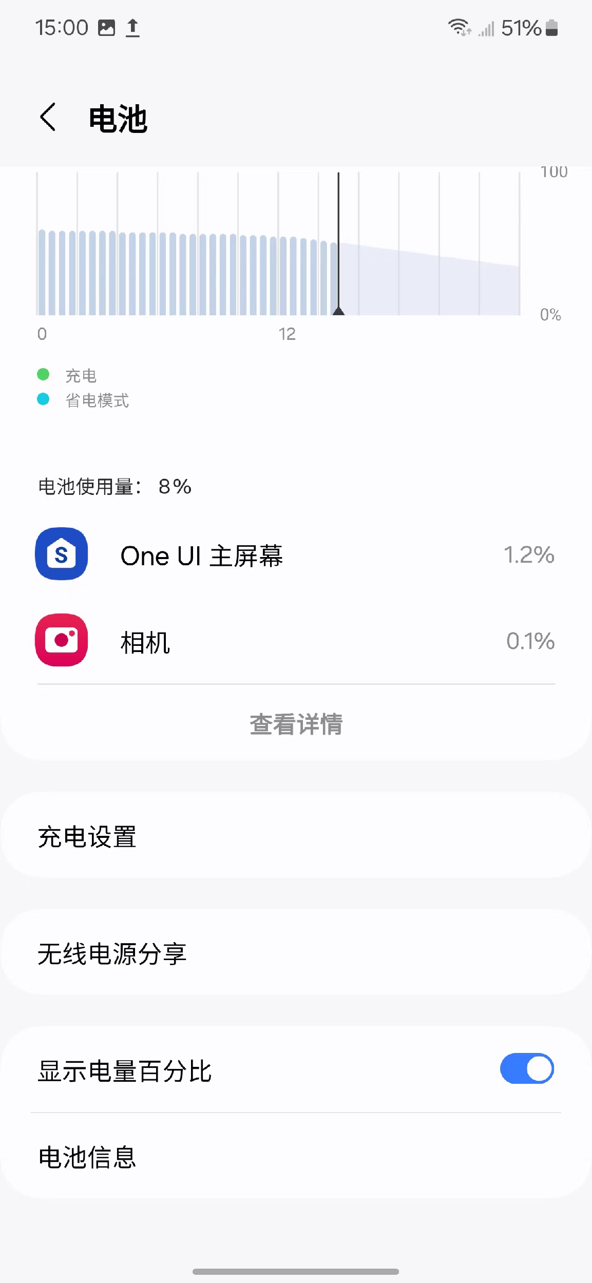 旗舰之作王者归来 三星galaxy s24 体验报告