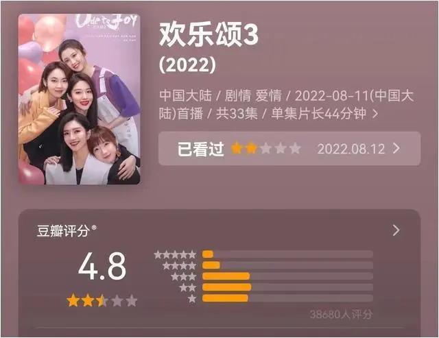 《欢乐颂5》首播差评如潮!周处,快来把何悯鸿这一害先除了!