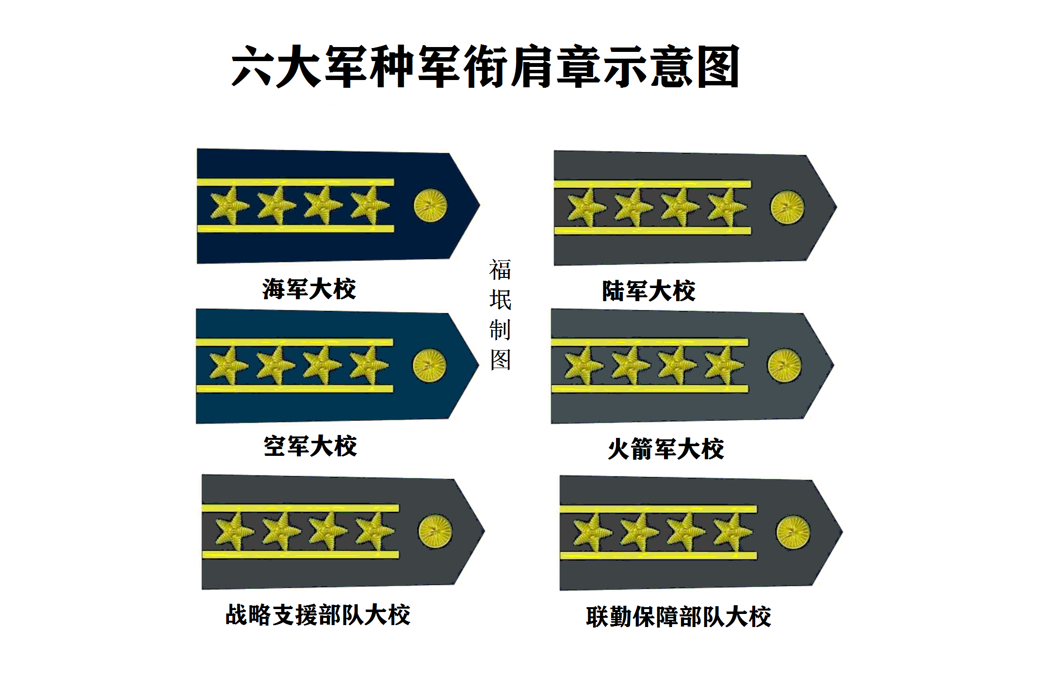 军衔一杠一花图片