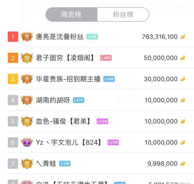 骚俊与君子固穷豪刷:沈曼跳槽虎牙解约加公会