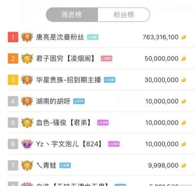 骚俊与君子固穷豪刷:沈曼跳槽虎牙解约加公会