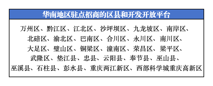 重庆微信网站建设价格_(重庆1000元网站建设)