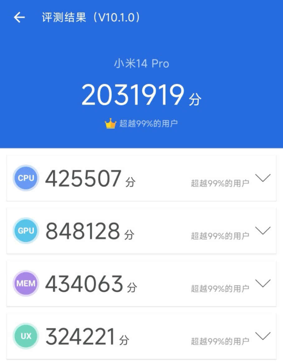 小米 14 Pro“不吹不黑”，使用小半年后，重新谈谈它的优点！