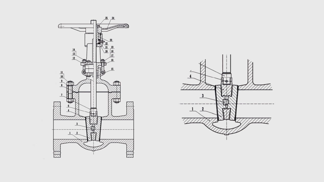 楔式闸阀的闸板种类,结构特点和区别