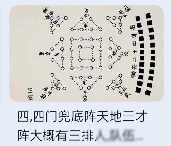 中国古代十大阵图