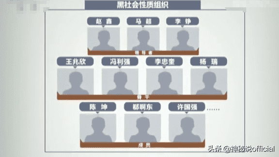 2015年邯郸五虎,光天化日下暴打女性,砍杀仇人泄愤