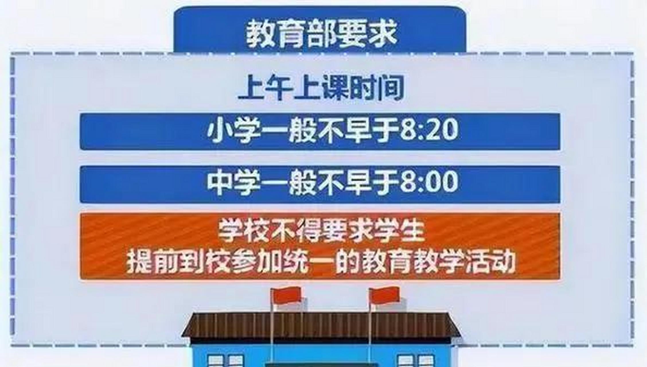 推进教育公平（推进教育公平英语） 推进教诲
公平（推进教诲
公平英语）《推进教育公平用英语怎么说》 教育知识