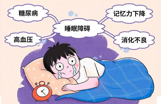 睡眠障碍卡通图片