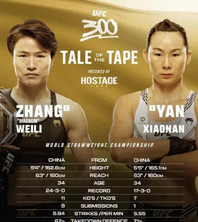 闫晓楠老公被扒!夫妻常年禁欲聚少离多,网友:这哥们有钱