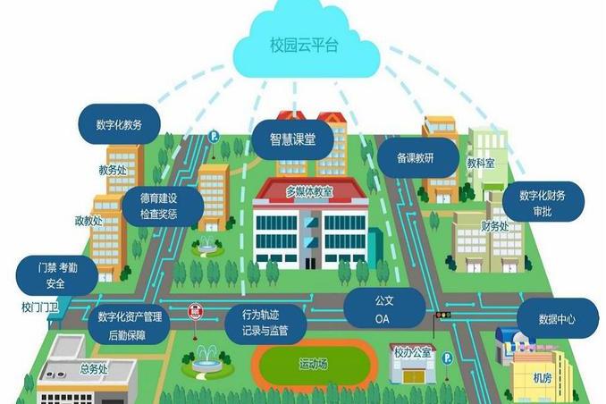 多媒体教室使用登记表：谁在用？为何用？怎么用？- 多媒体教室使用的奇妙之旅