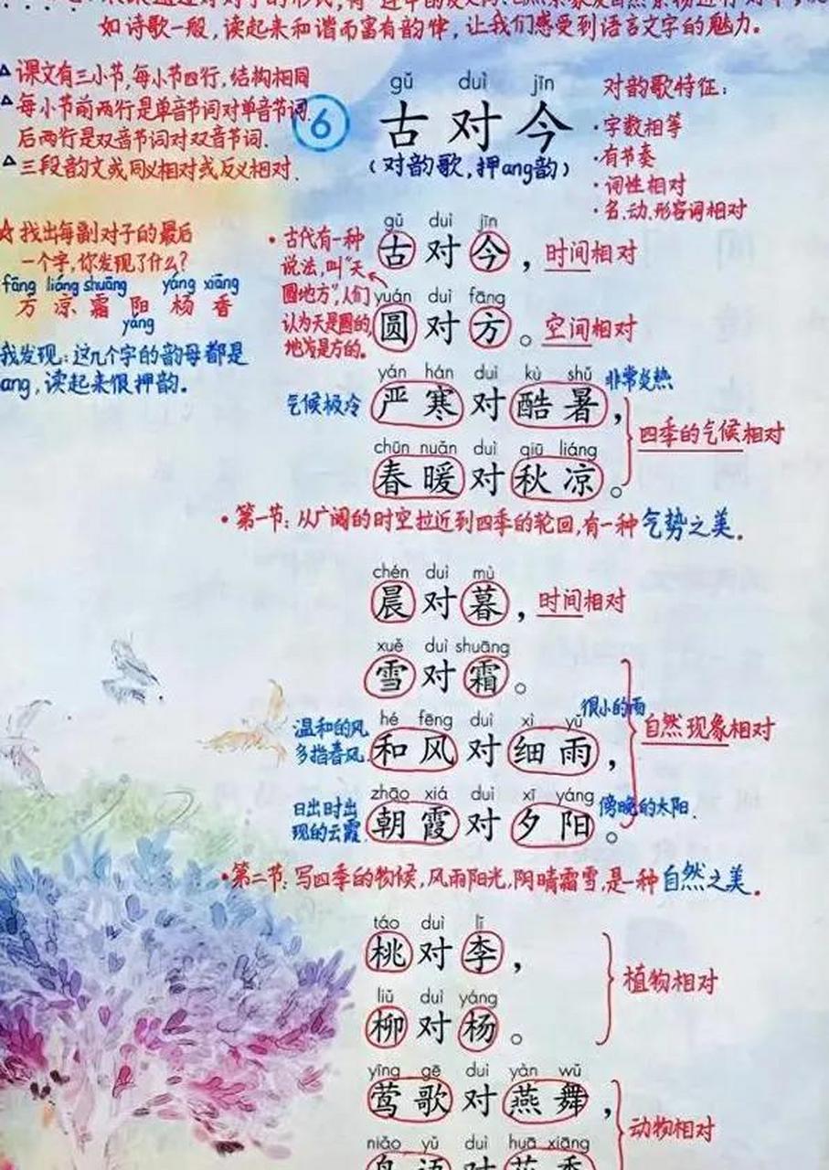 《古对今》让孩子轻松领略自然美景,巧妙学习生字13个!