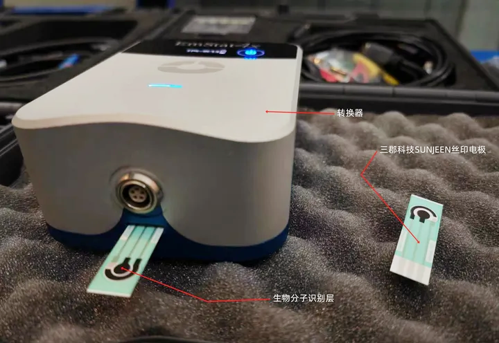 便携快速检测的电化学生物传感器:颠覆性变革生物检测方式