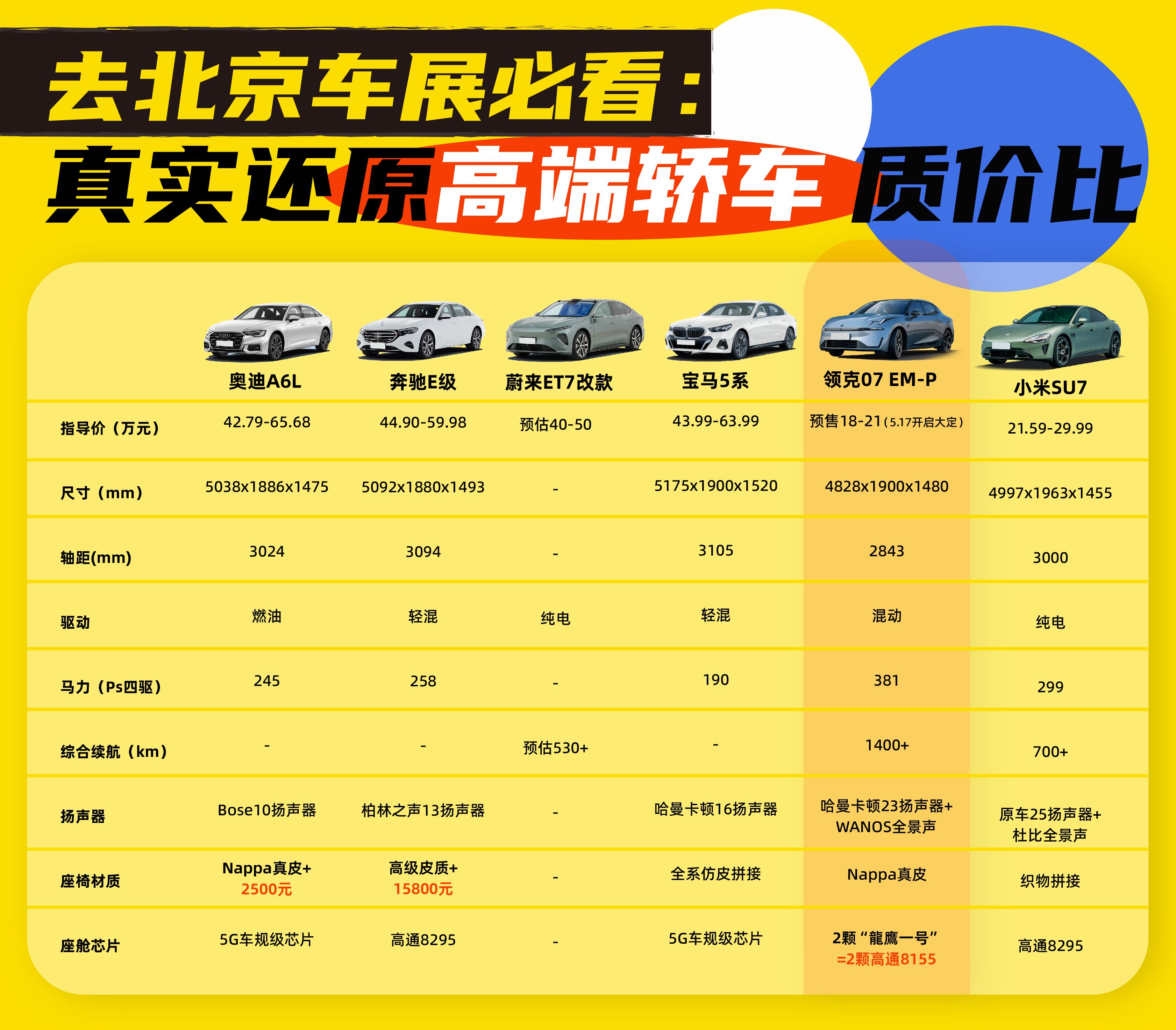 领克07-emp将于5月正式上市,预售价18万-21万元
