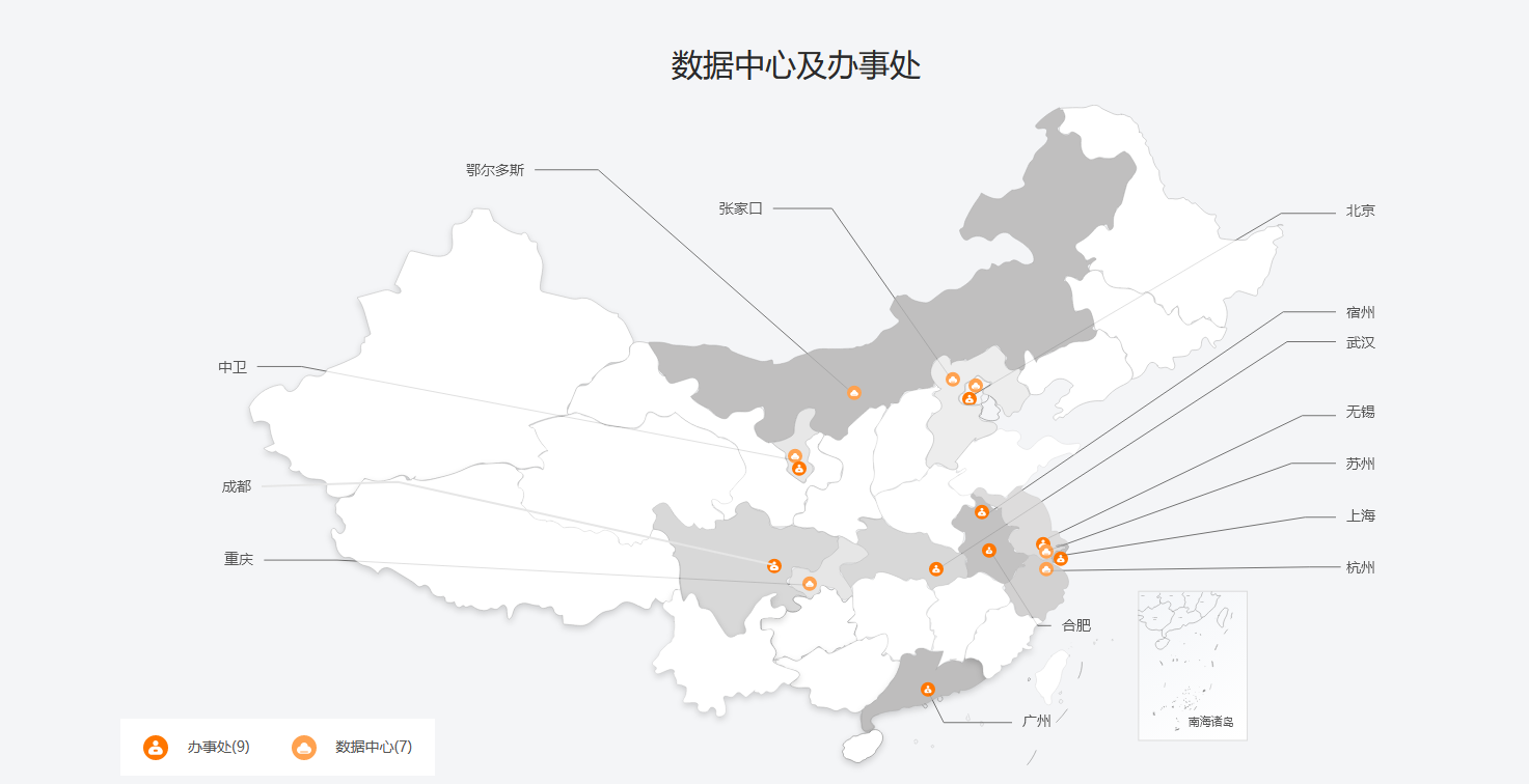 一文解答你云渲染服务器的问题