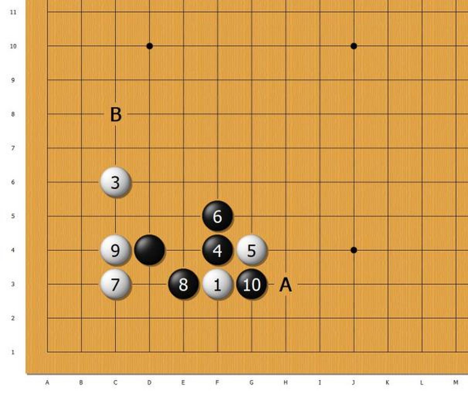 双飞燕定式图片