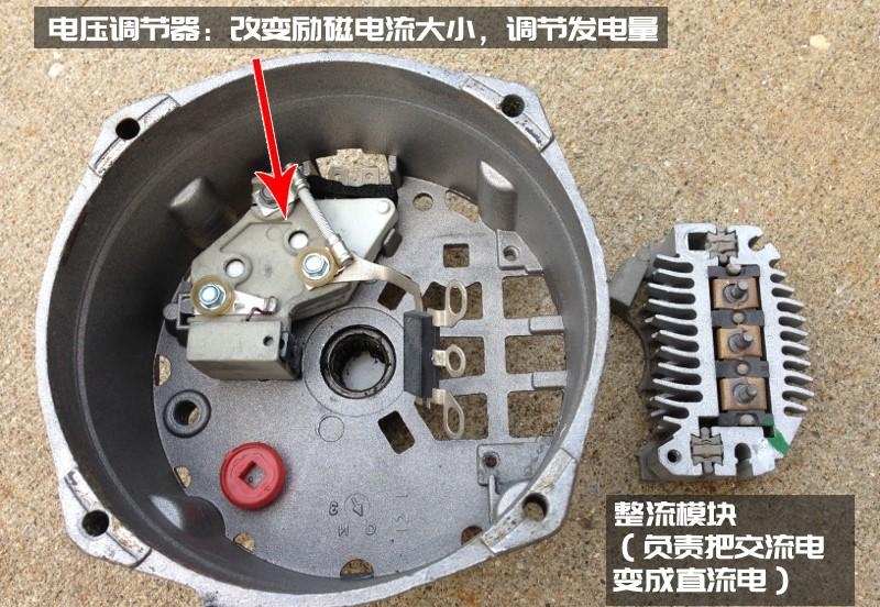 汽车发电机:当电瓶充满以后,发的电都去哪里了?