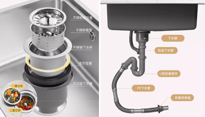 欧琳下水管安装示意图图片