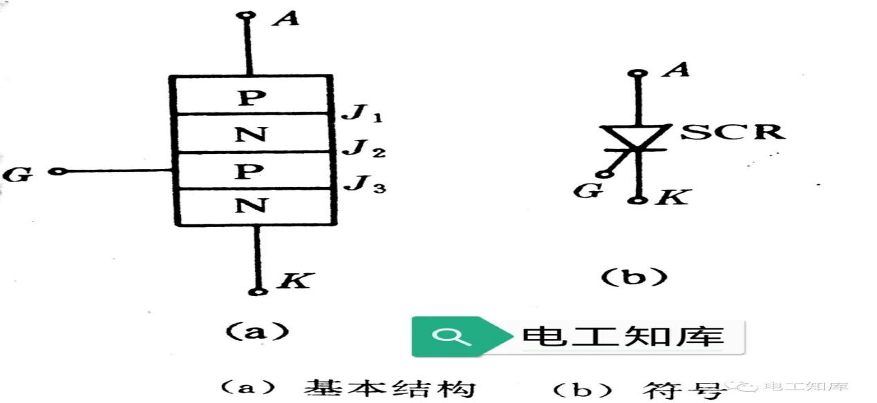 平板可控硅内部结构图图片