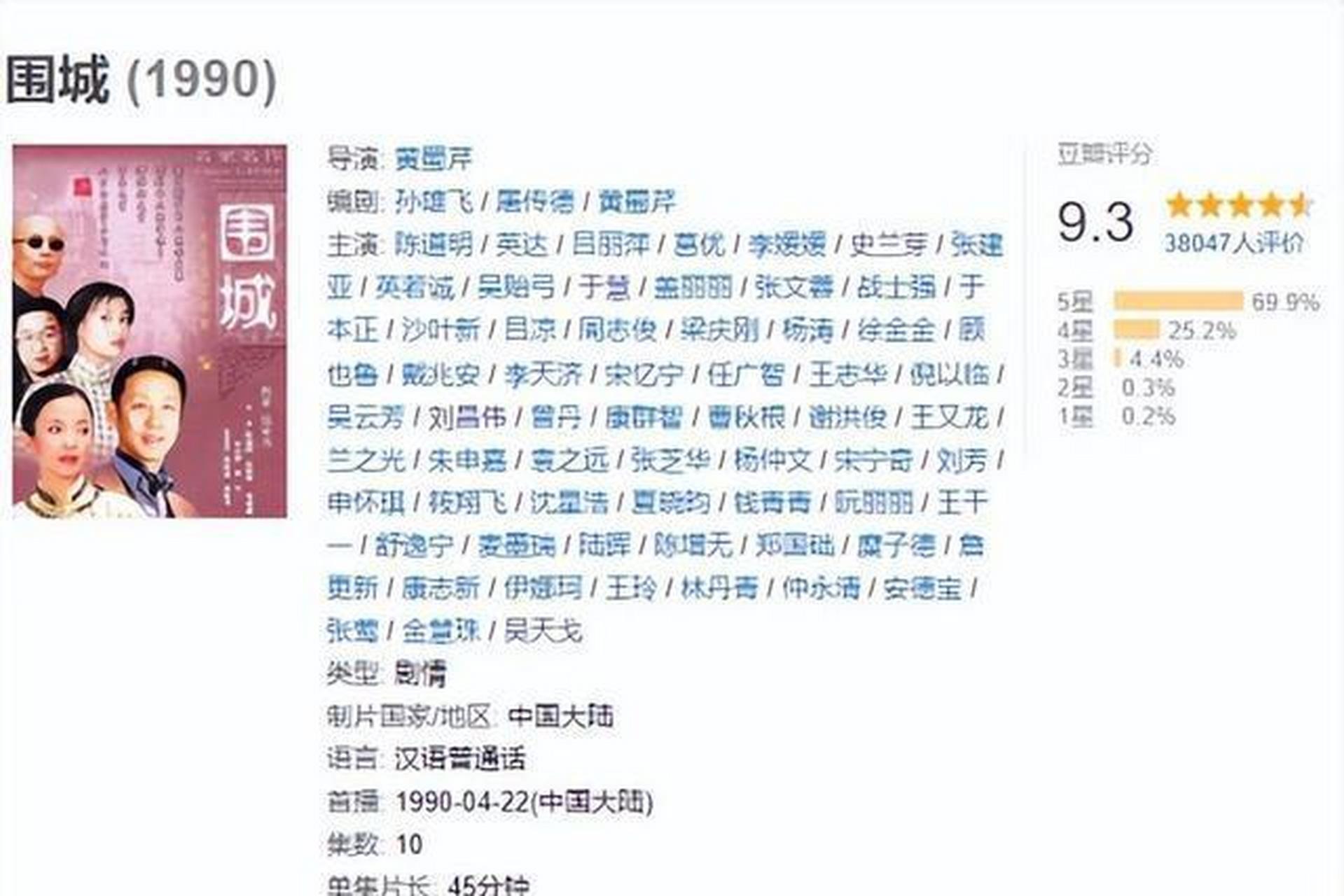 1980年代《围城》电视剧,黄蜀芹导演神级改编!