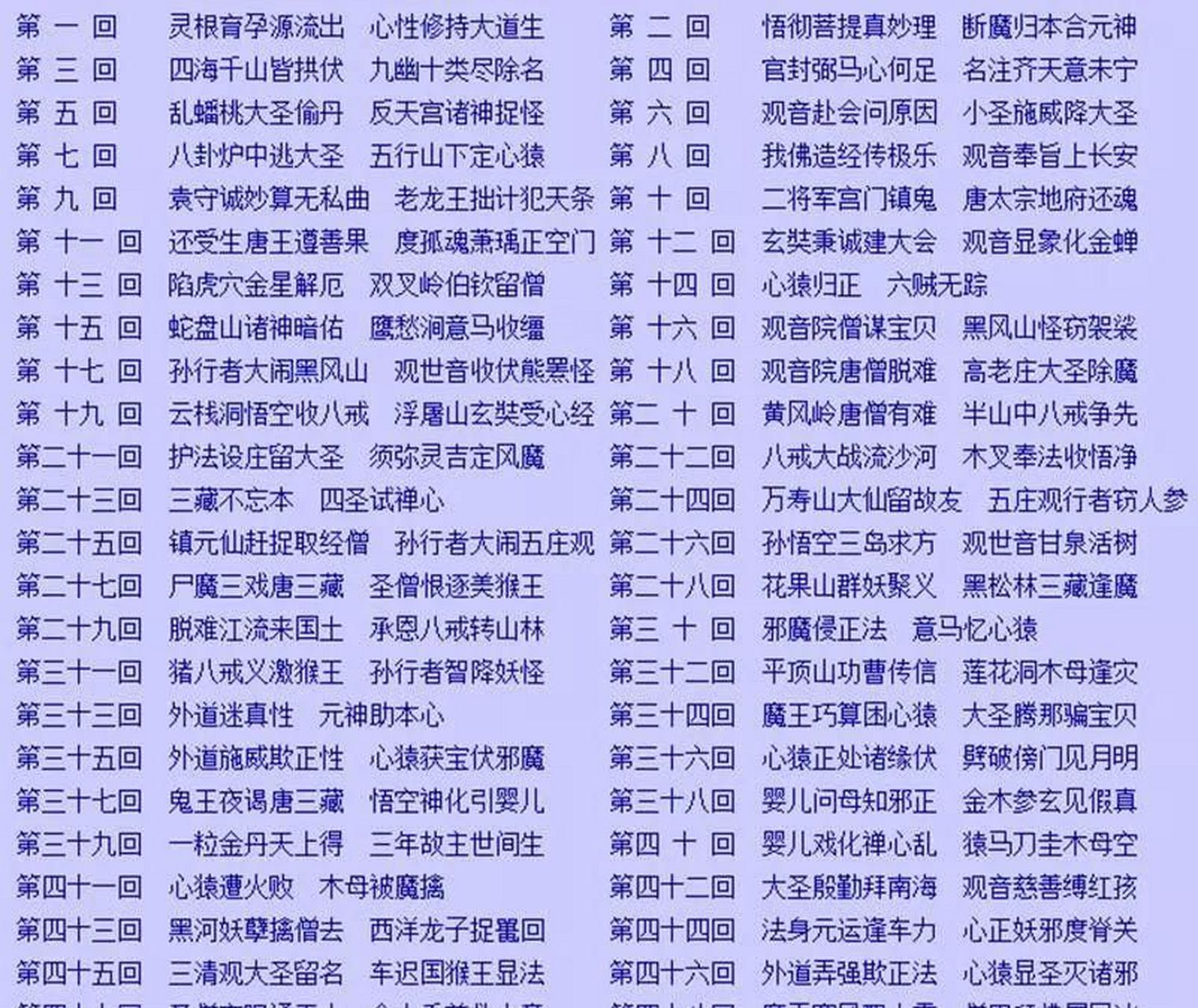 《西游记》作为中国古典小说章回体先驱,其回目形式独特,长短不一