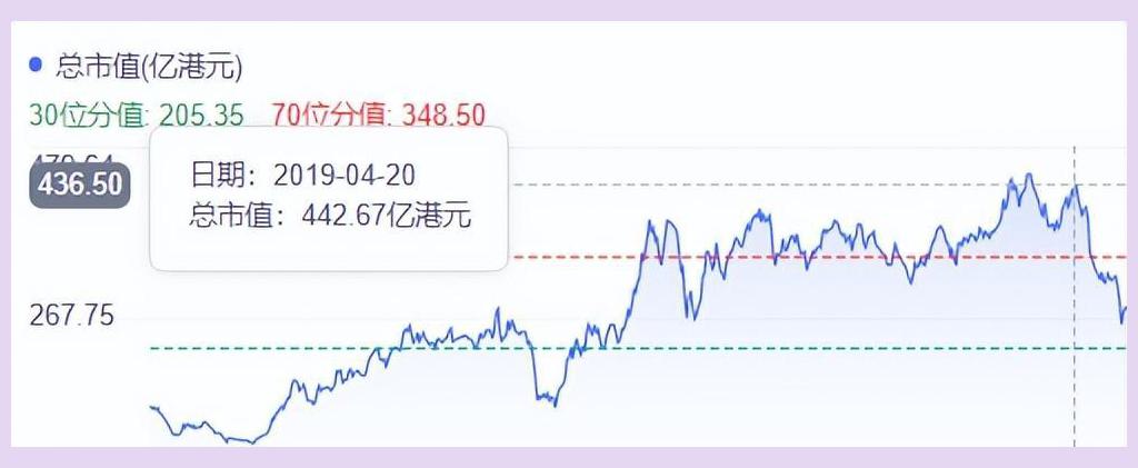 今日宝石价格走势图(今日宝石价格走势图最新) 第2张