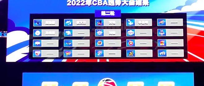 cba公布选秀大会初始顺位 山东状元签 选秀权可交易