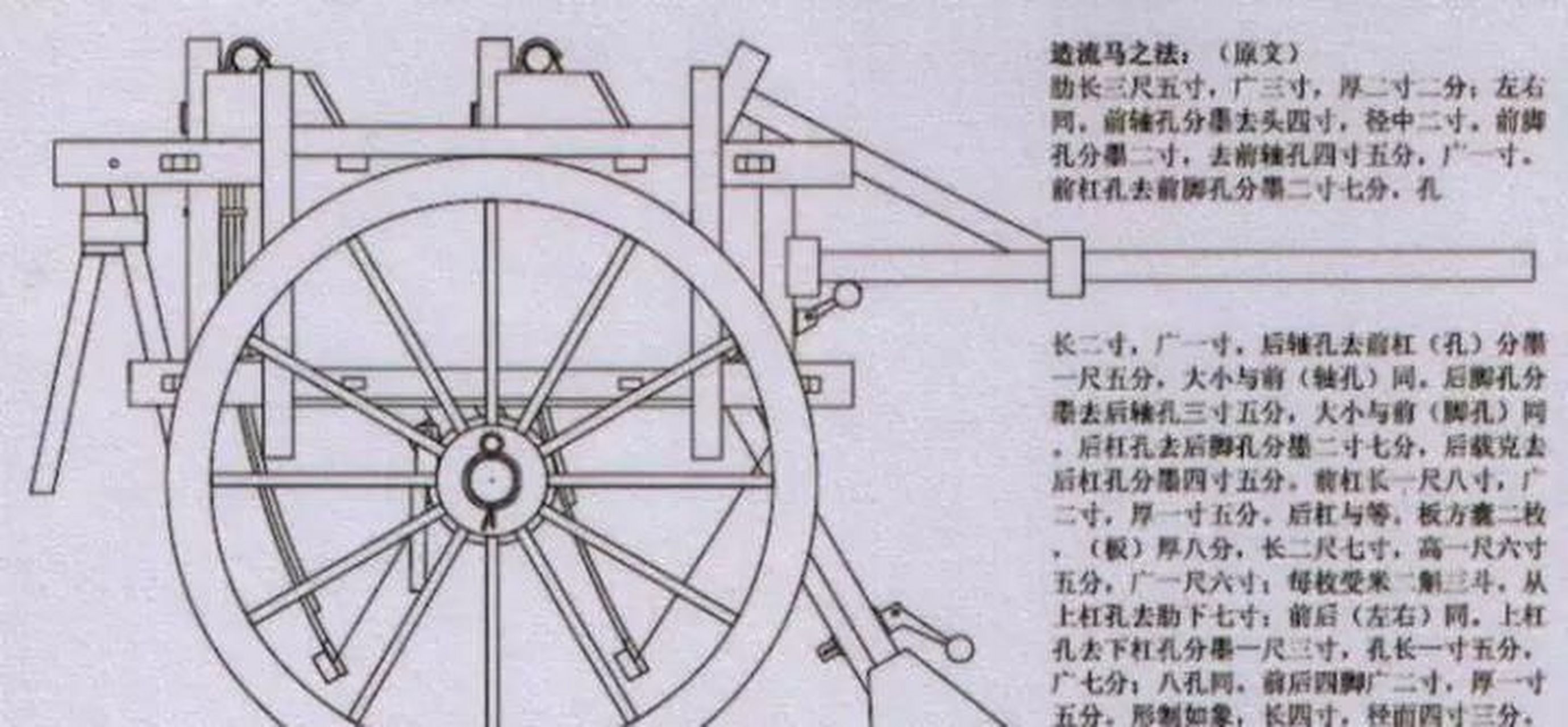 三国时期神秘机械——木牛流马,半自动齿轮原理,四轮或独轮驱动?