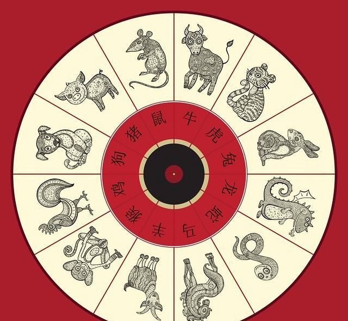 生肖虎农历2月运势(2021年属虎农历二月运势)