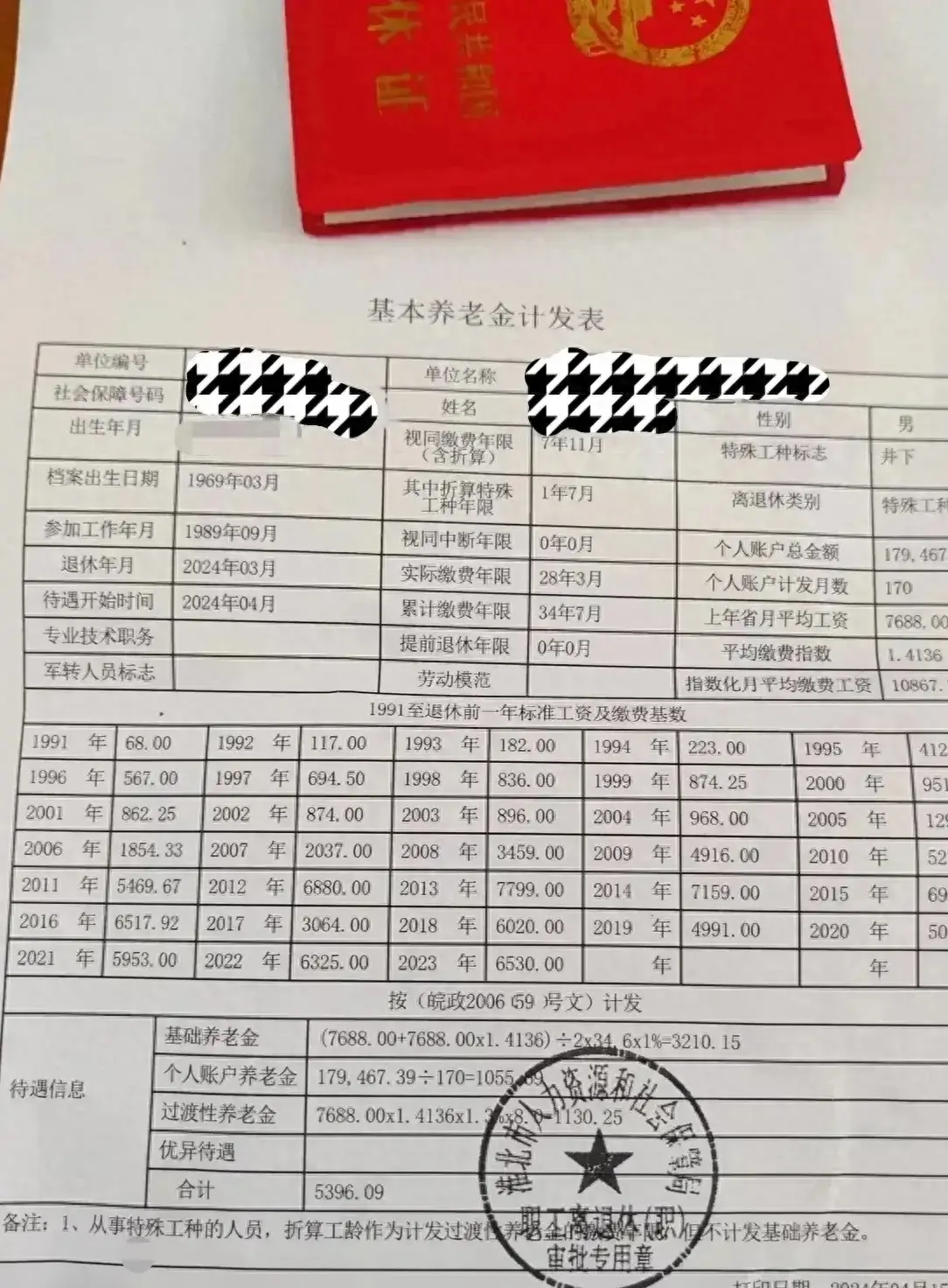 安徽男士特殊工种退休了!工龄34年,看到金额笑出声!网友:值得