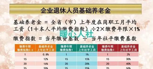 退休金怎么算(事业单位转企业退休金怎么算)