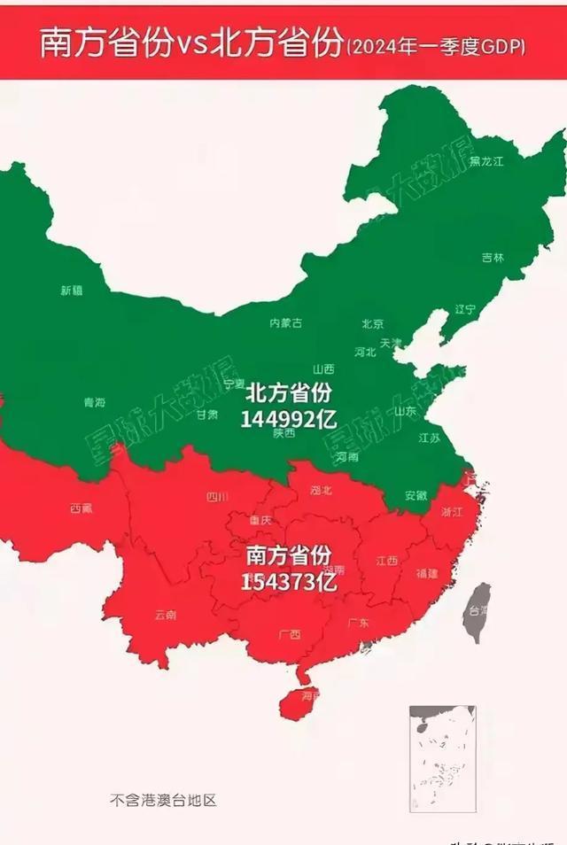 江苏领跑北方gdp,一己之力撼动南方工业巨头,北方经济崛起在即
