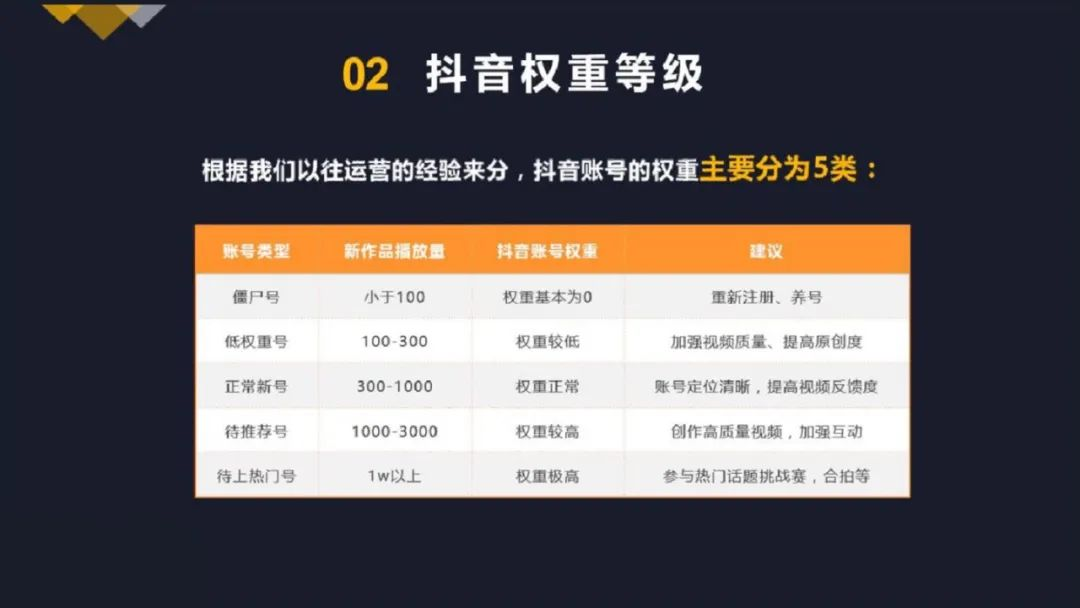 美国抖音直播运营=美国抖音直播运营公司