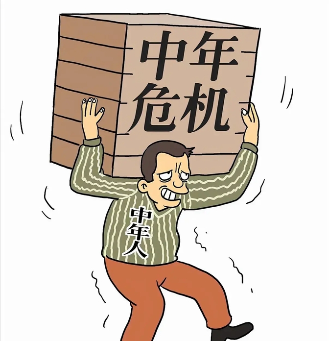 目前降薪潮,裁员潮,失业潮,破产潮,下岗潮,生存危机四伏