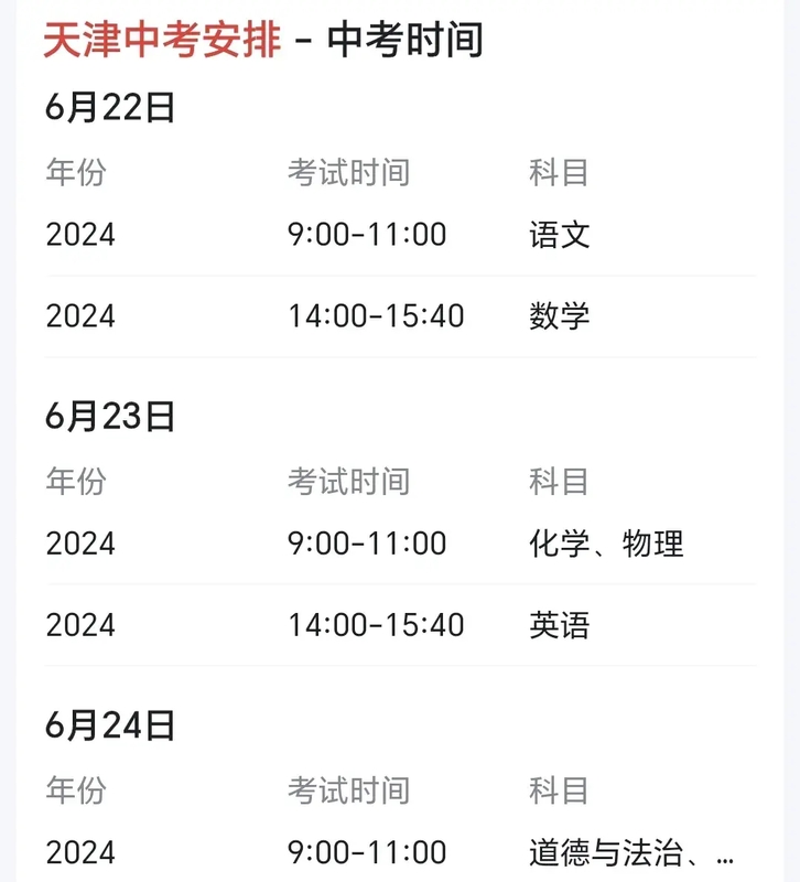 聚焦天津中考:连考3天,总共考9科满分800分,其中2科开卷考
