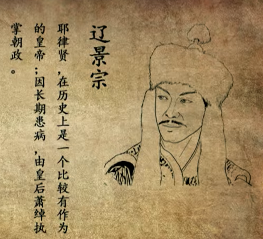 探秘辽国209年,比大宋还要强盛,为何就突然亡了?