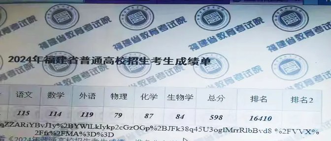 儿子高考598分放弃世界一流大学福建师范大学选择报考福州大学