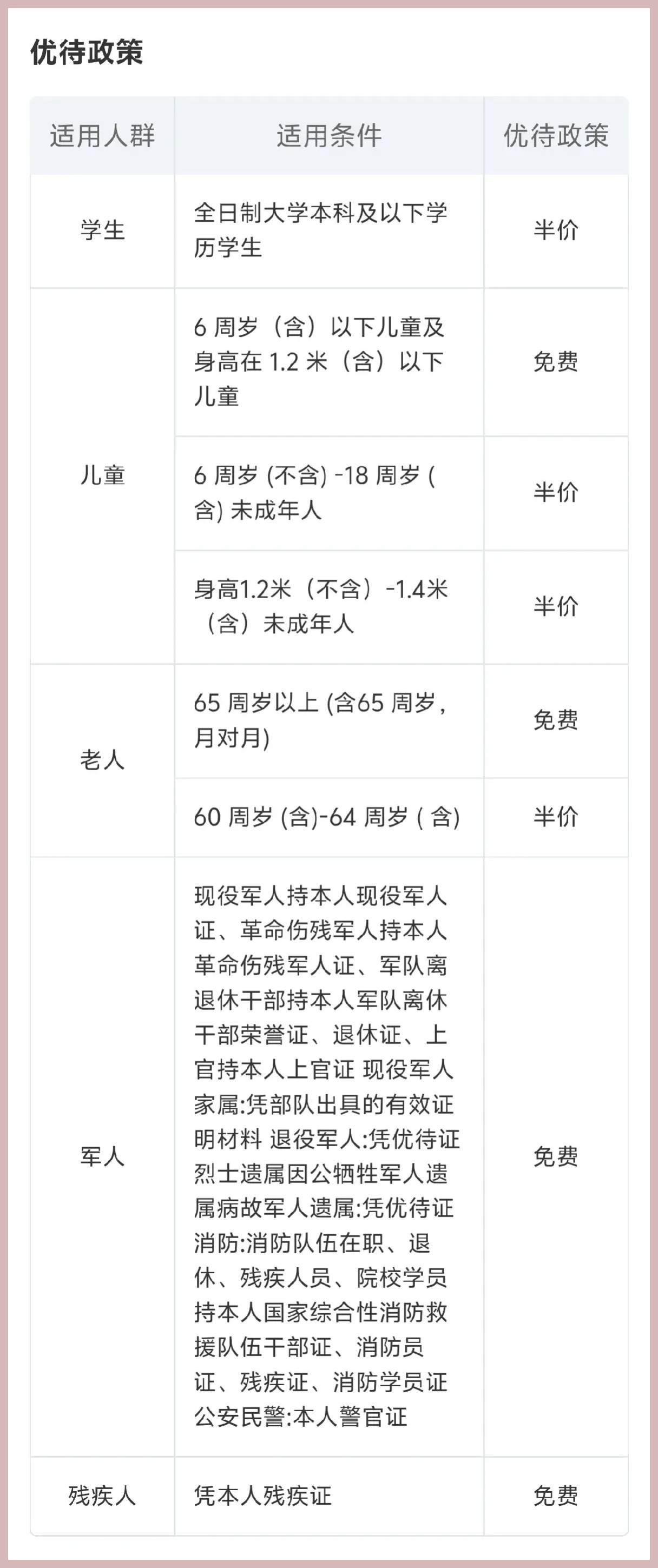 山西皇城相府景区免票政策,这5类人员免门票啦