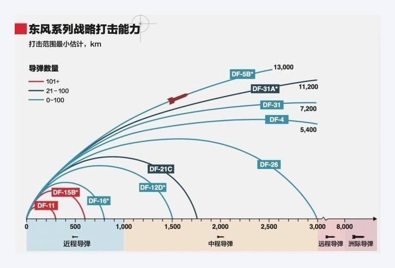 爱国者导弹营编制图片