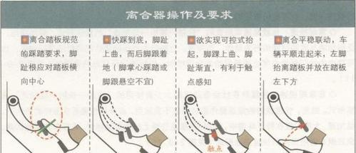 「涨知识」刹车秘诀你知道吗?