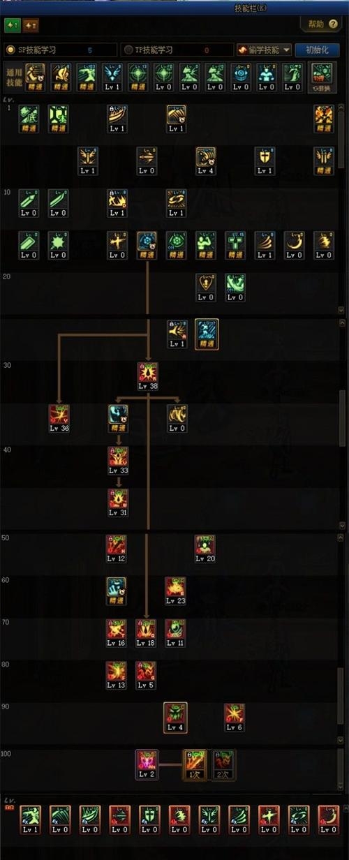 dnf手游狂战士技能有哪些,狂战士技能一览