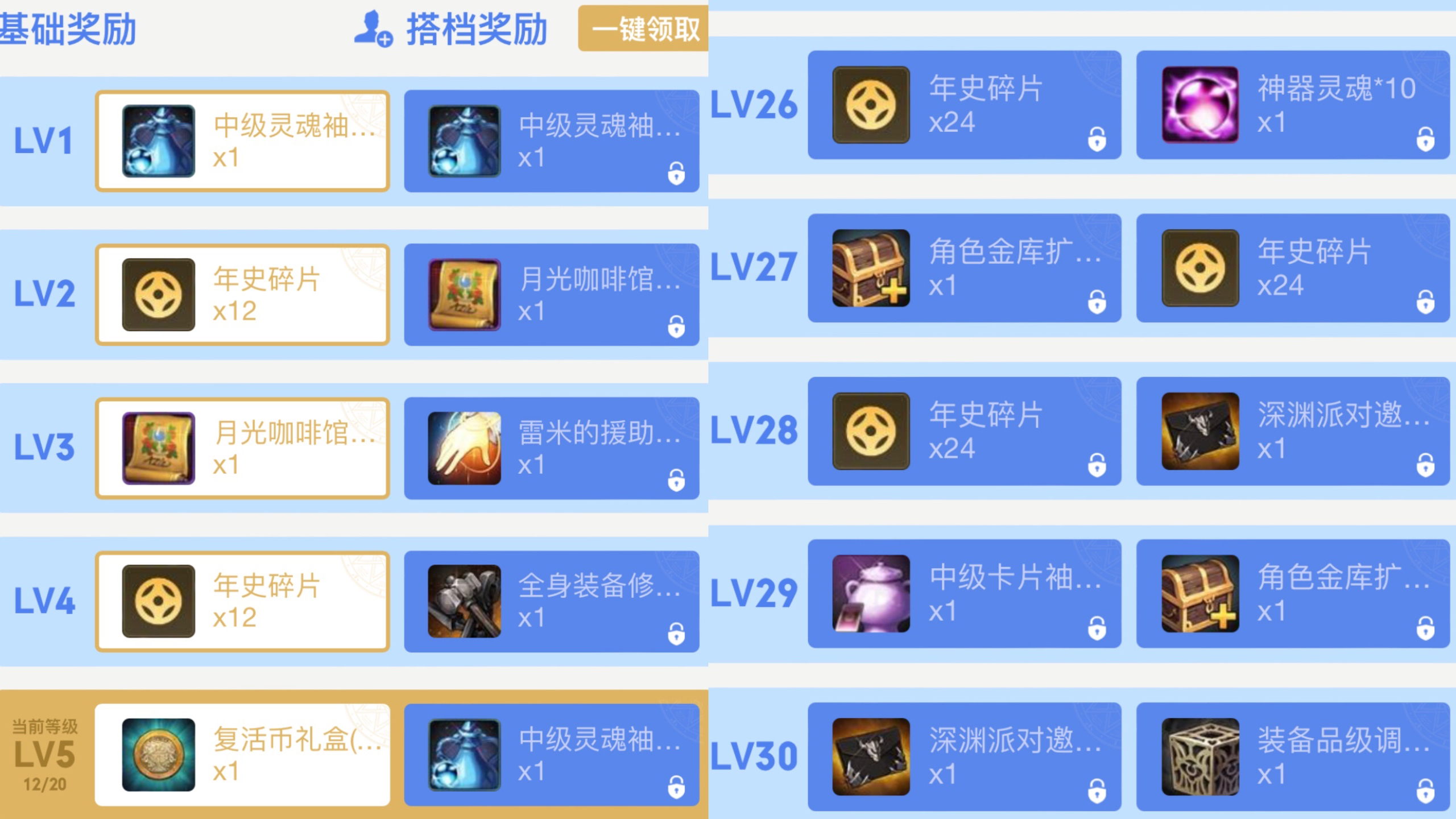 dnf手游:1200张深渊票,30个复活币!编年第2季献礼