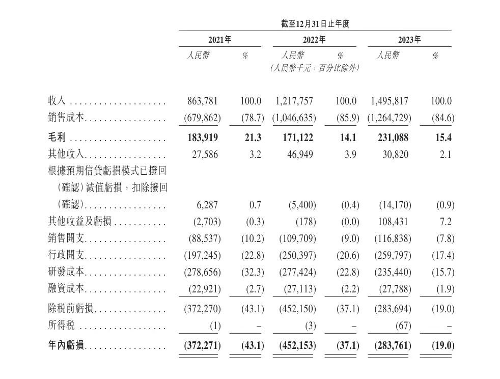 独角兽简谱图片