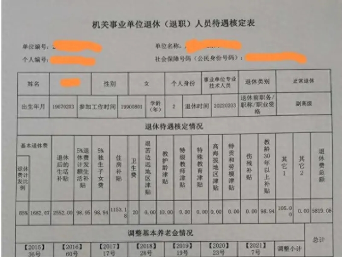 钱到账了,副高级教师退休工资待遇曝光,以及养老规划建议