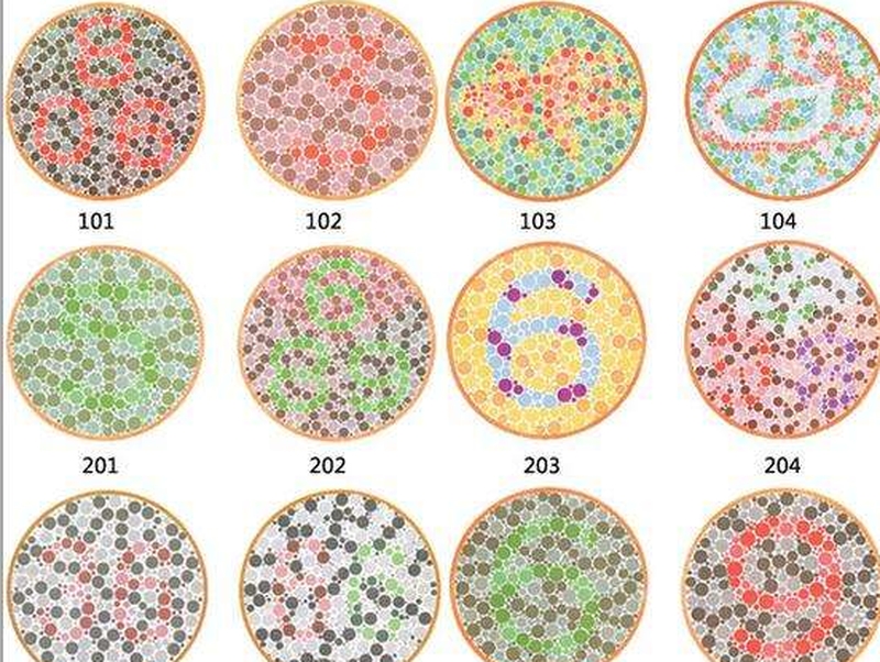 色弱图片测试图标2020图片