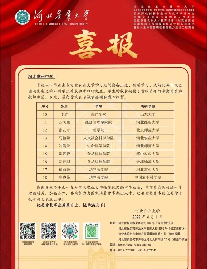 河北农业大学研究生院图片