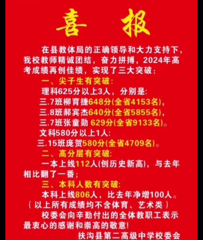 嘉善第二高级中学喜报图片