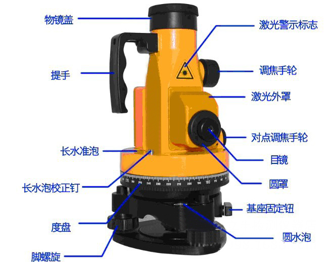 boh-ljc300a型 电梯导轨垂直度测量仪