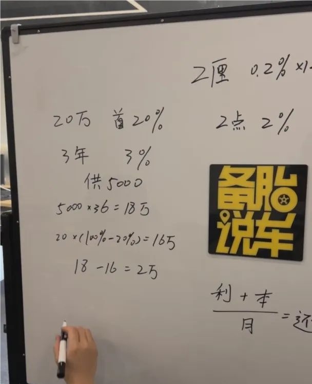 贷款买车利息怎么算,1篇讲明白