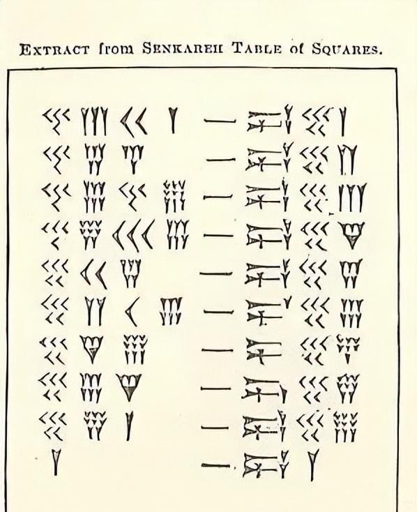 古巴比伦符号图片